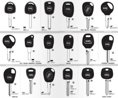 Seydikemer Oto Anahtarcı